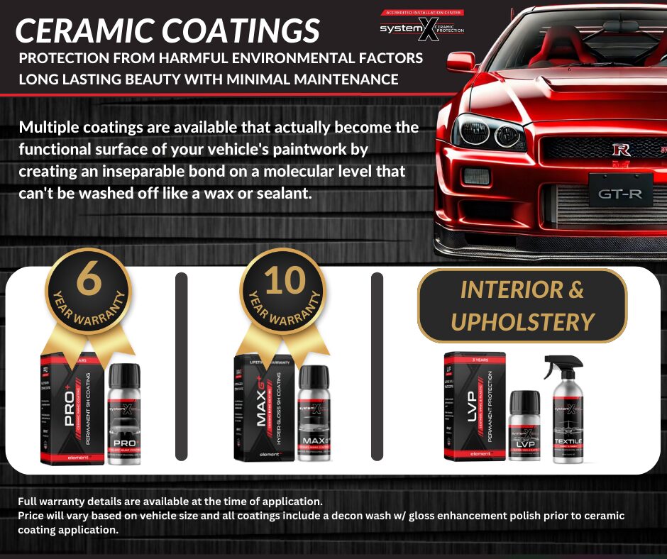 copy of ceramic coatings (2)